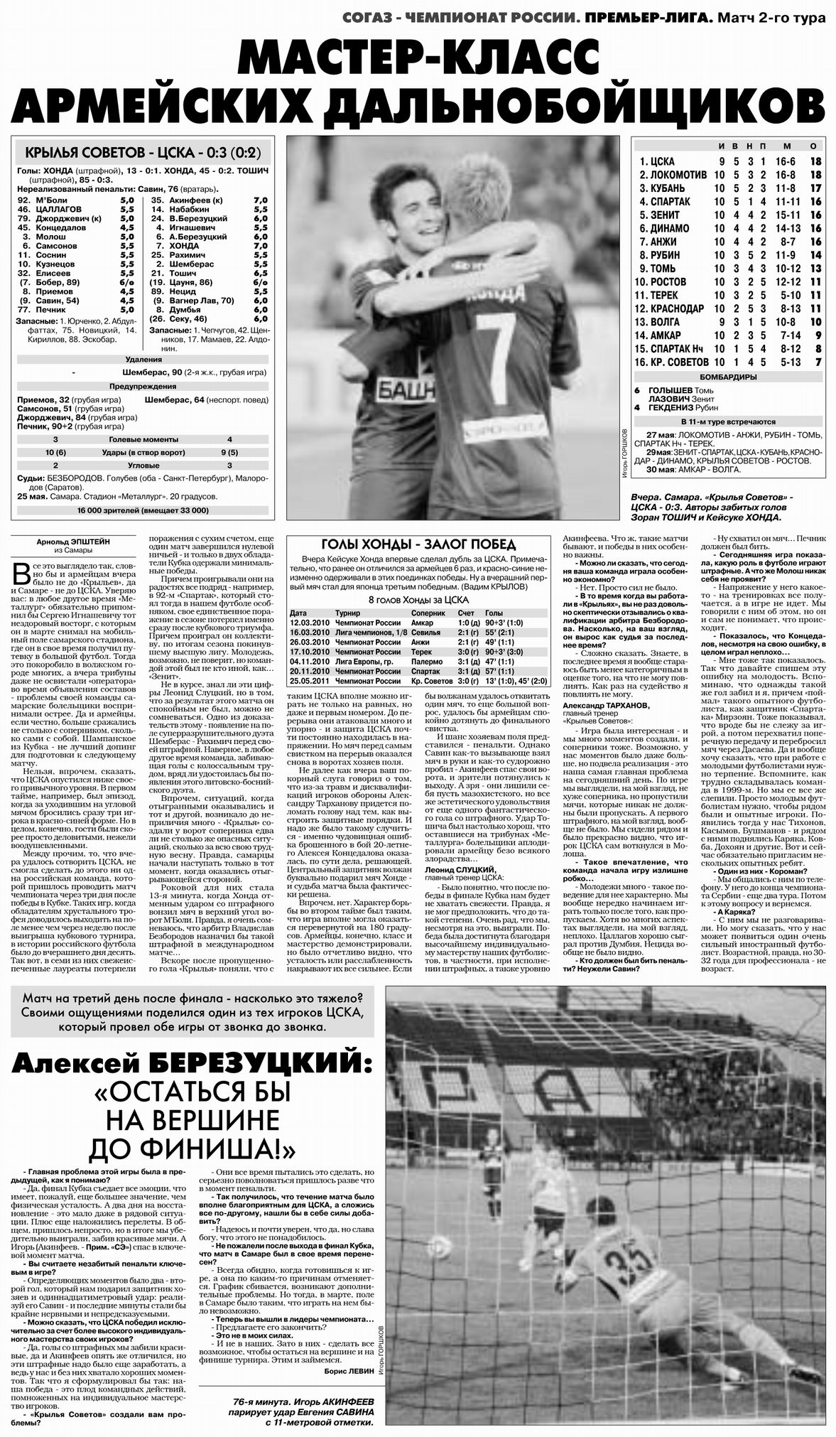 2011-05-25.KrylijaSovetov-CSKA