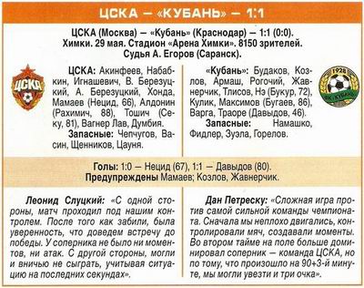 2011-05-29.CSKA-Kuban.1