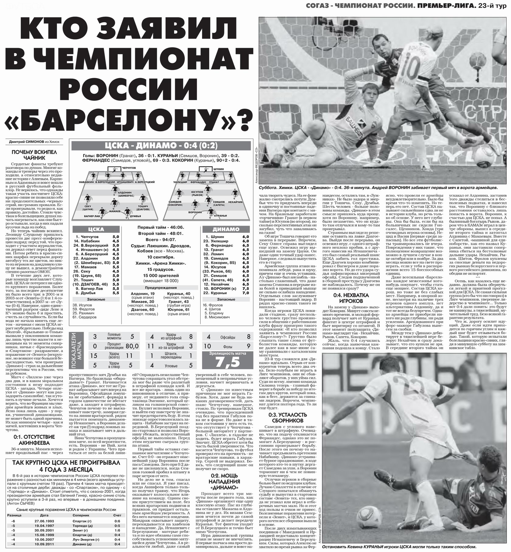 2011-09-10.CSKA-DinamoM