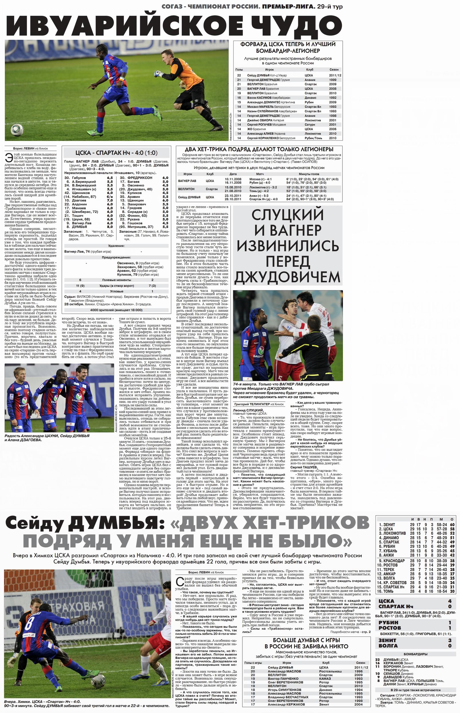2011-10-28.CSKA-SpartakNl