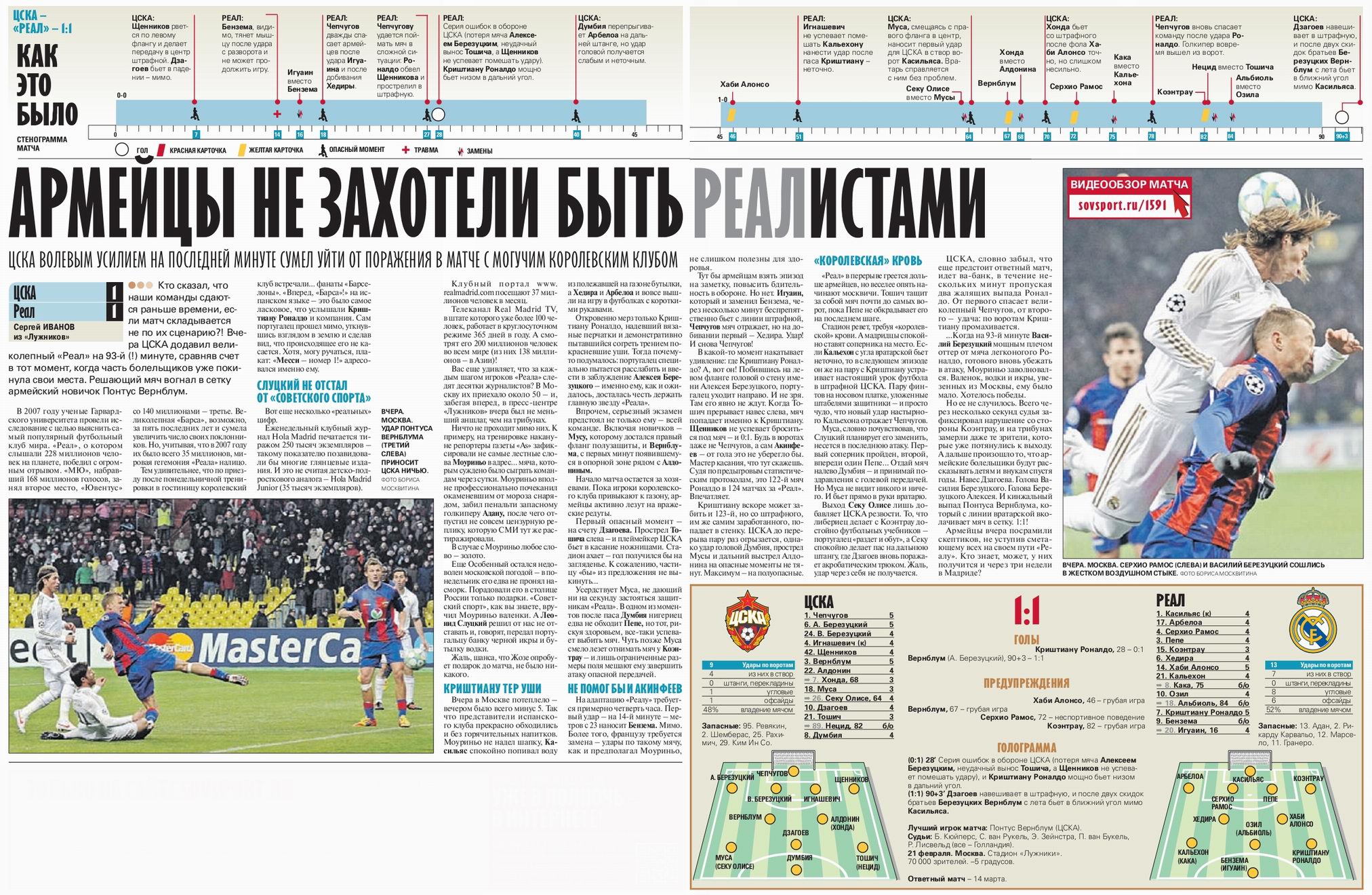 2012-02-21.CSKA-Real.2