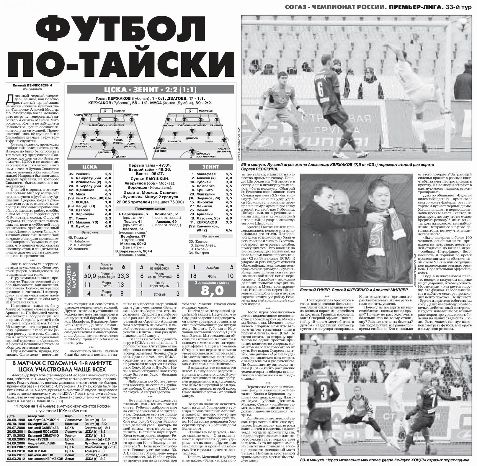 2012-03-03.CSKA-Zenit