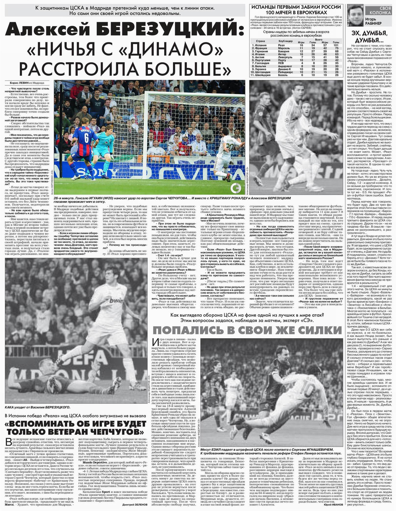 2012-03-14.Real-CSKA.2