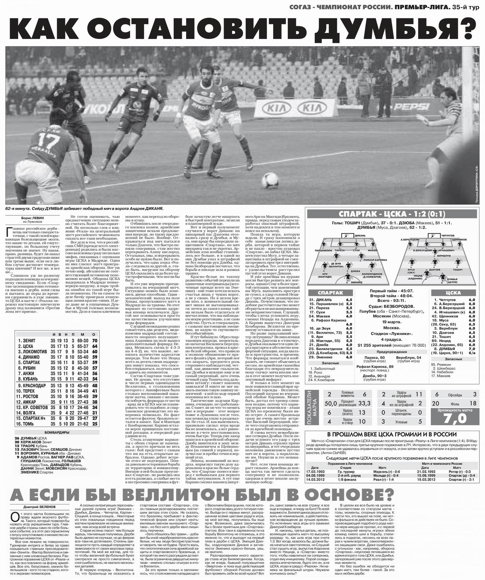 2012-03-19.SpartakM-CSKA