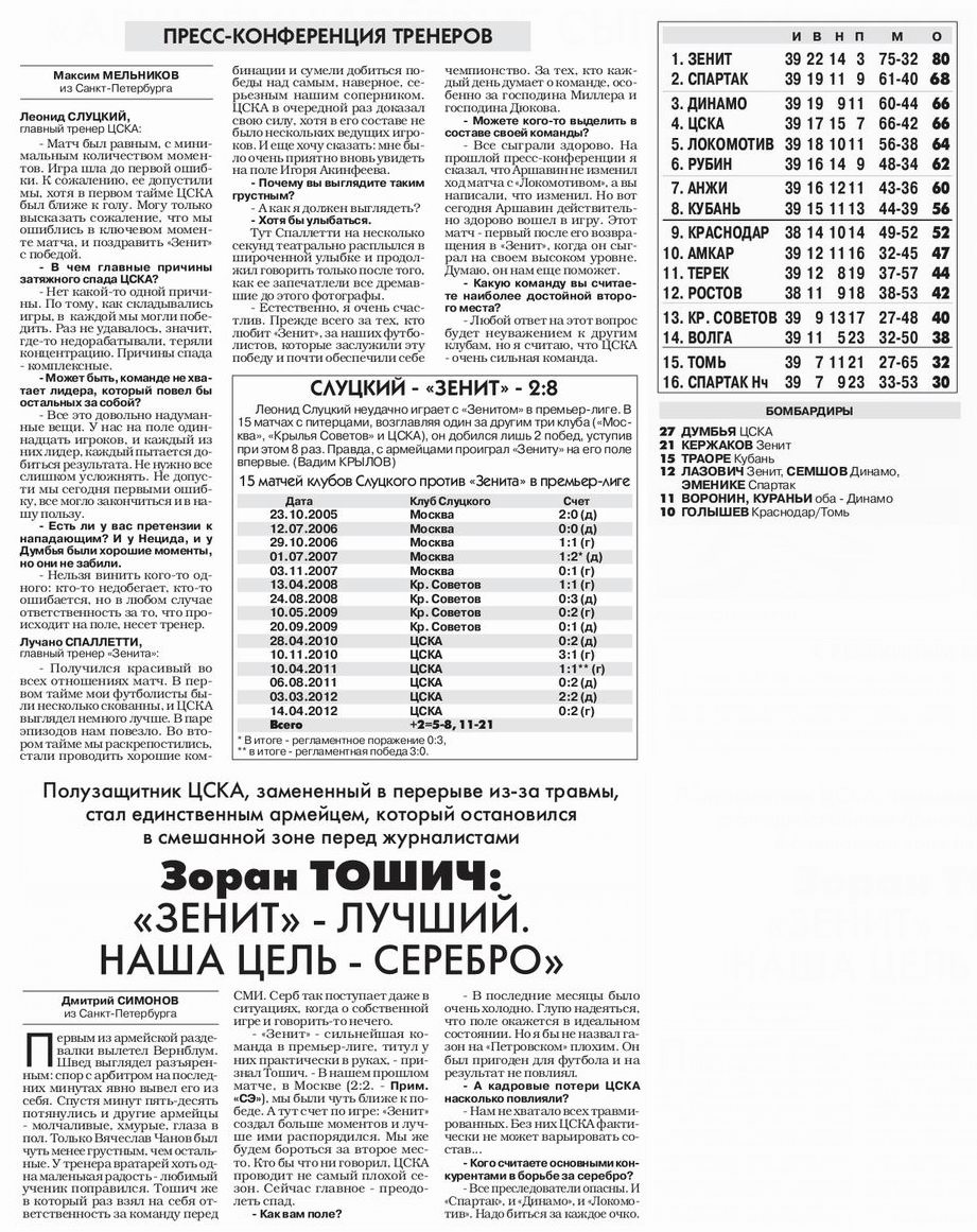 2012-04-14.Zenit-CSKA.1