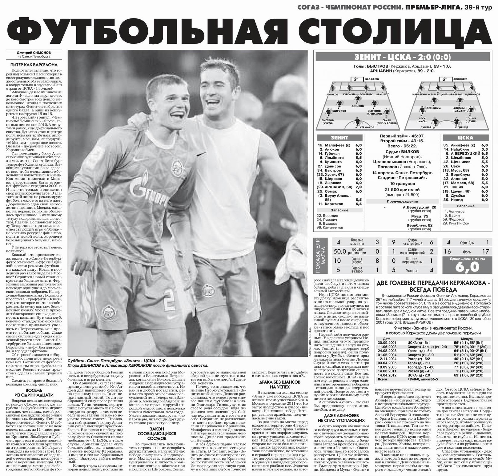 2012-04-14.Zenit-CSKA