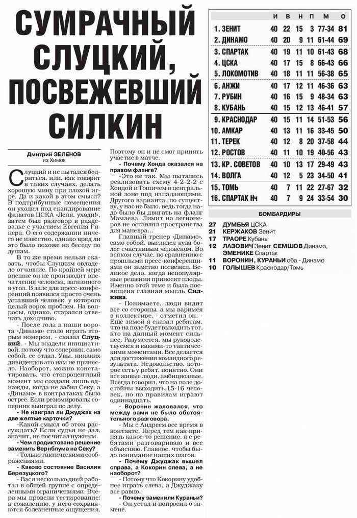 2012-04-21.DinamoM-CSKA.1