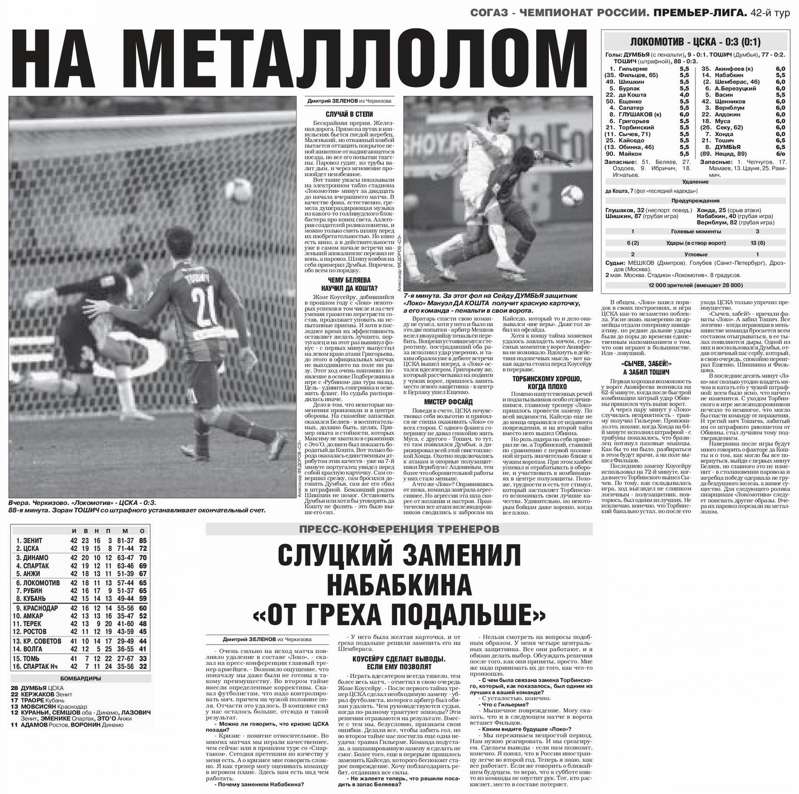 2012-05-02.LokomotivM-CSKA