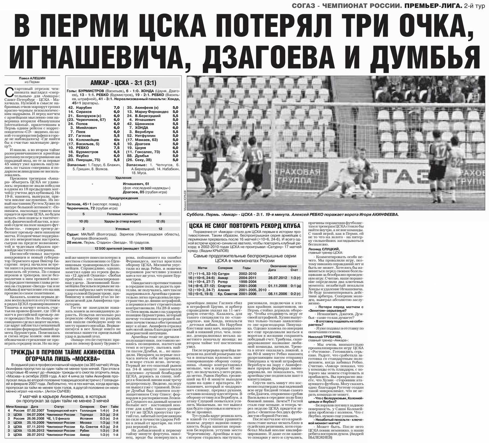 2012-07-28.Amkar-CSKA