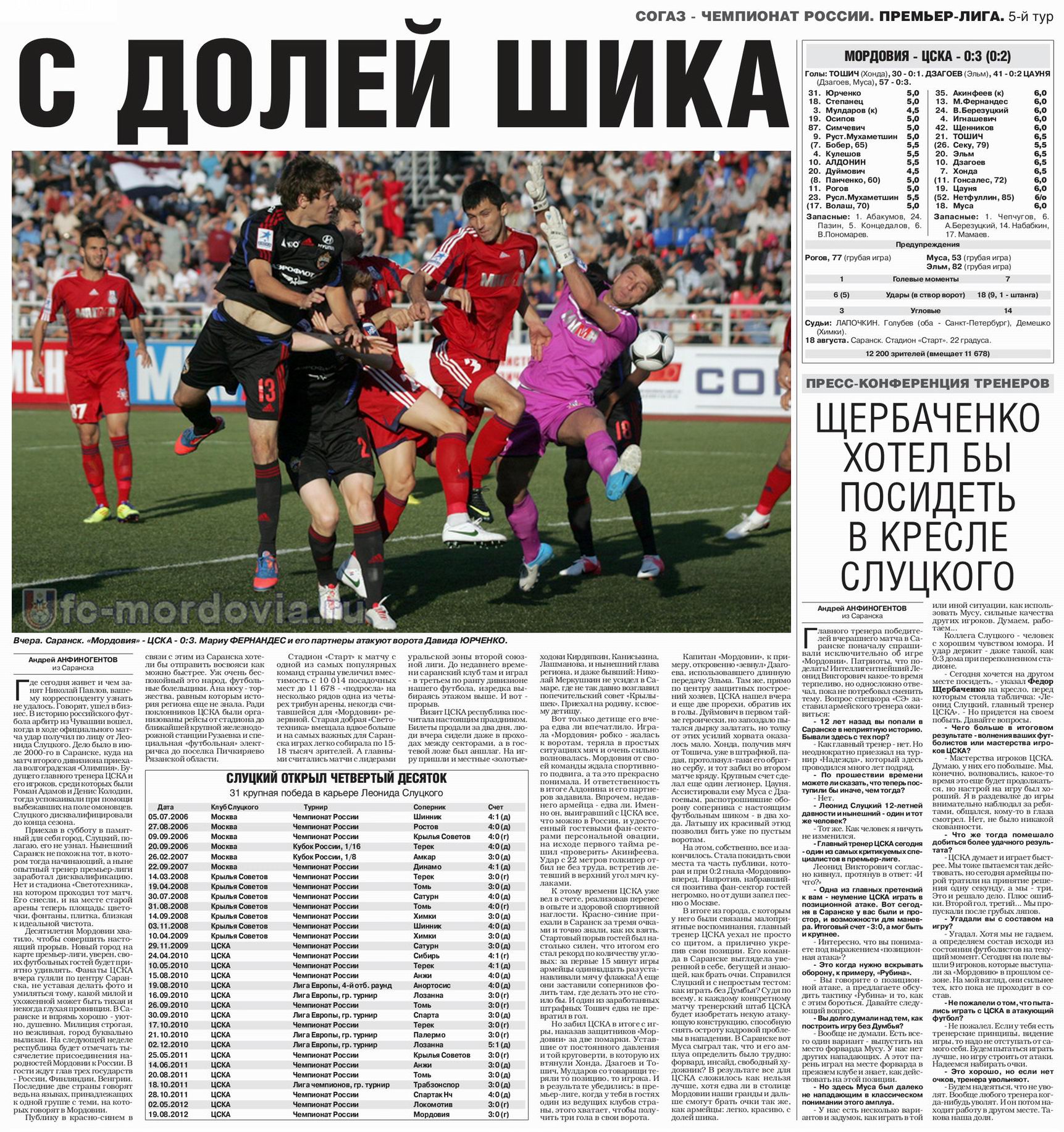 2012-08-19.Mordovija-CSKA