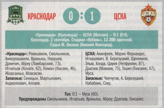 2012-09-02.Krasnodar-CSKA.1