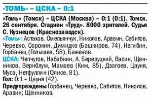 2012-09-26.Tom-CSKA.4