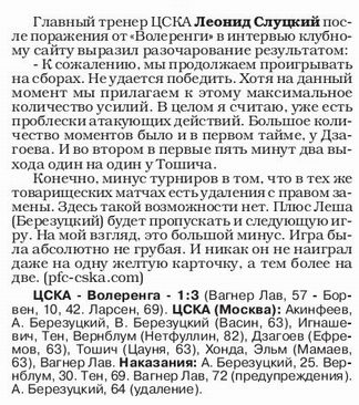 2013-02-11.Valerenga-CSKA