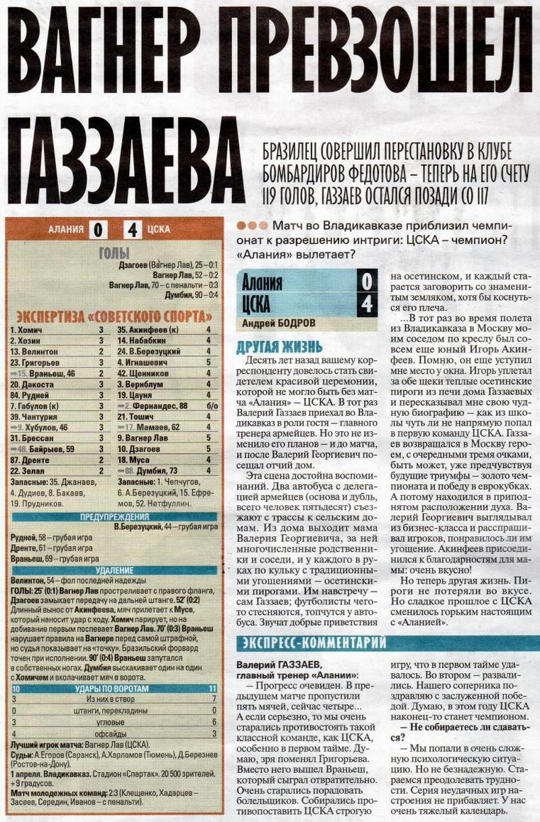 2013-04-01.Alanija-CSKA.2