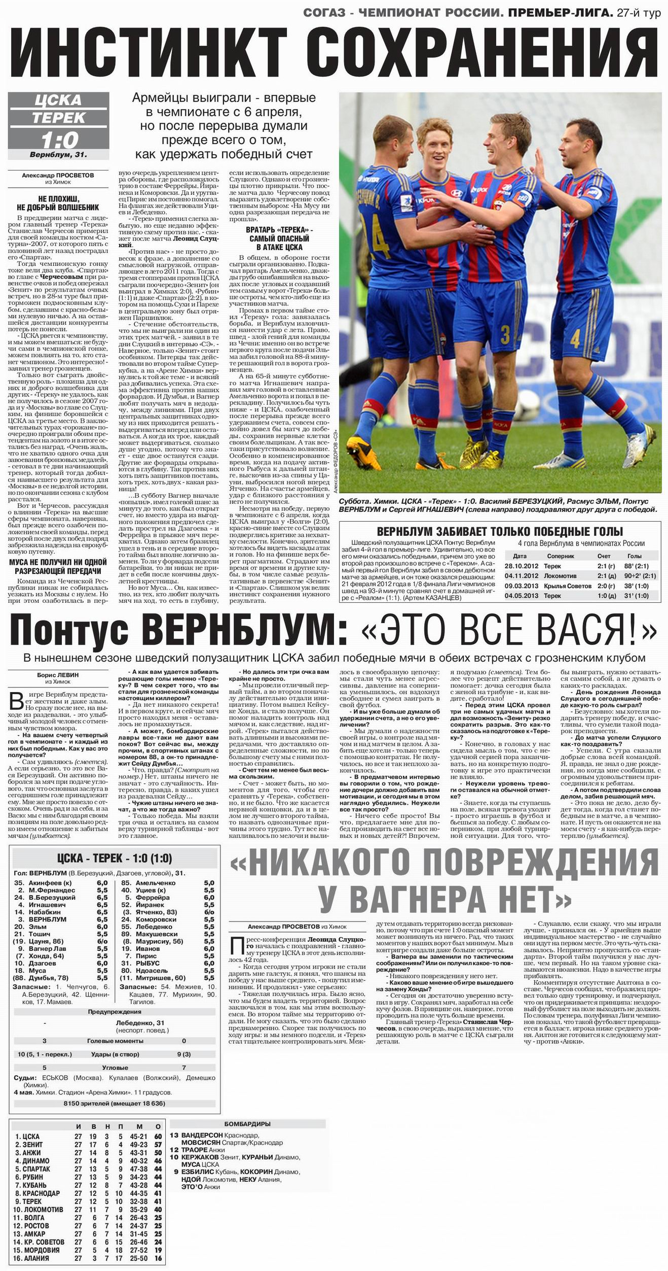 2013-05-04.CSKA-Terek