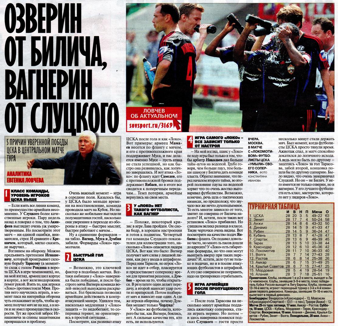 2013-05-12.LokomotivM-CSKA.3