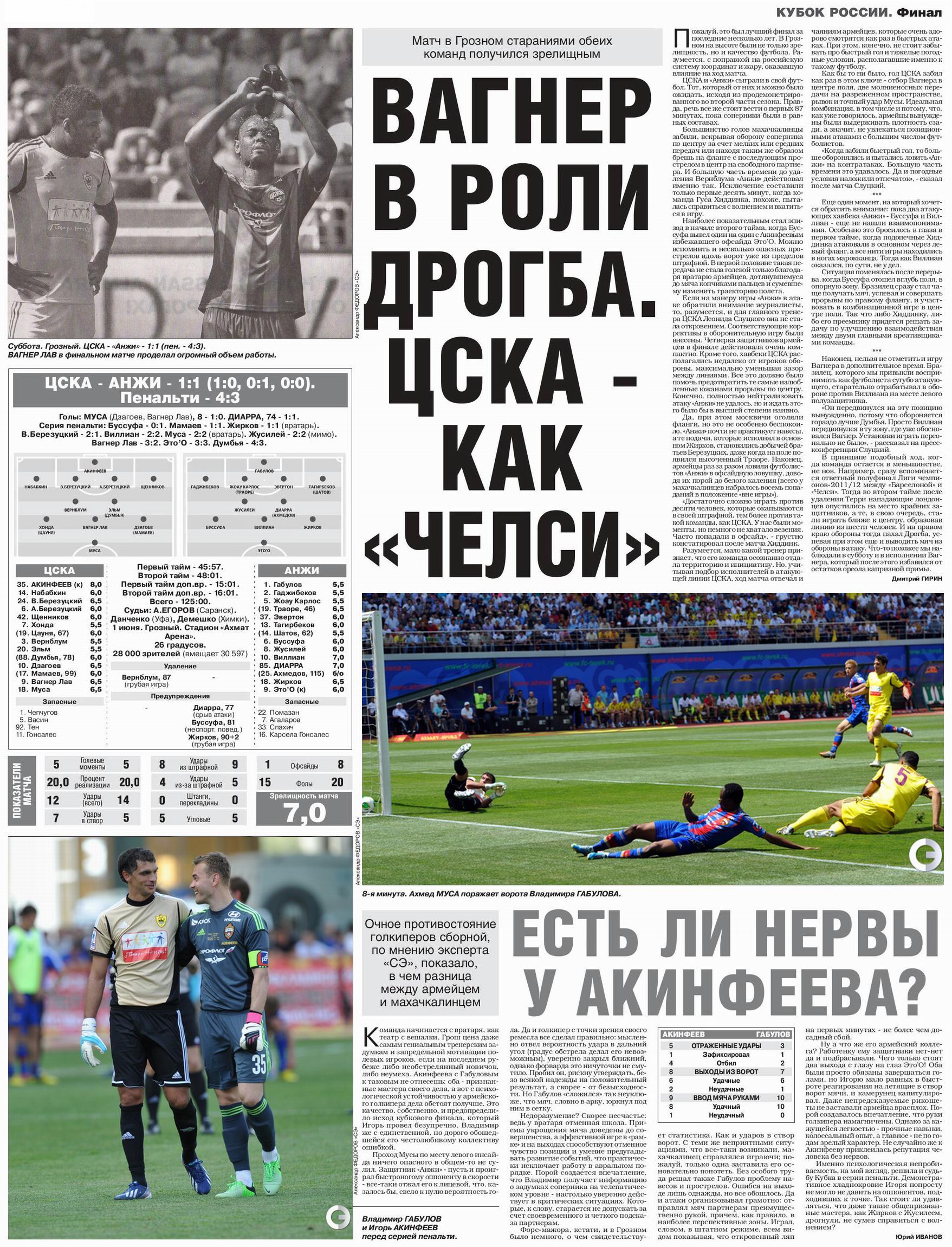 2013-06-01.CSKA-Anji.1