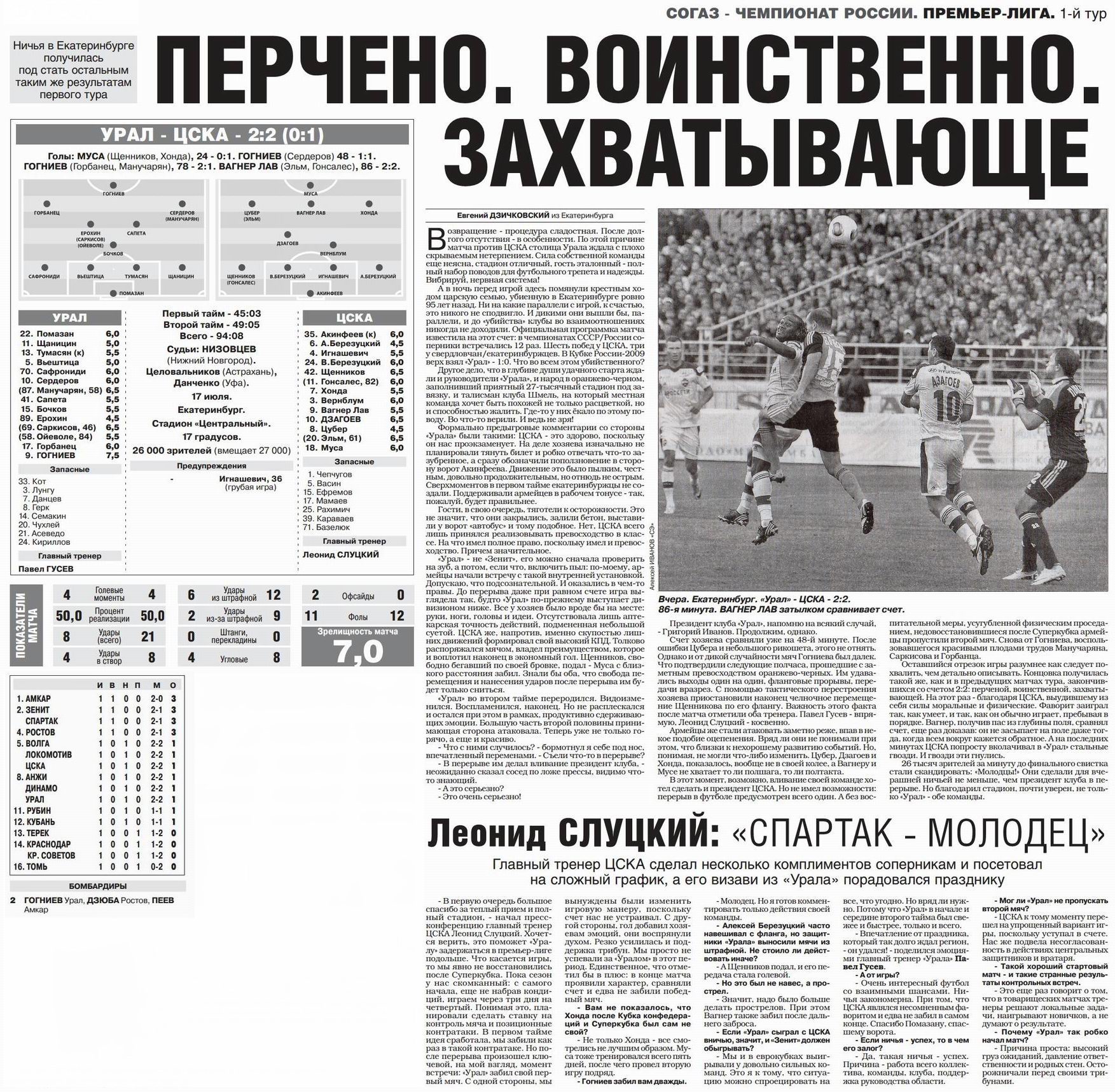 2013-07-17.Ural-CSKA