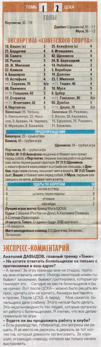 2013-08-24.Tom-CSKA.2
