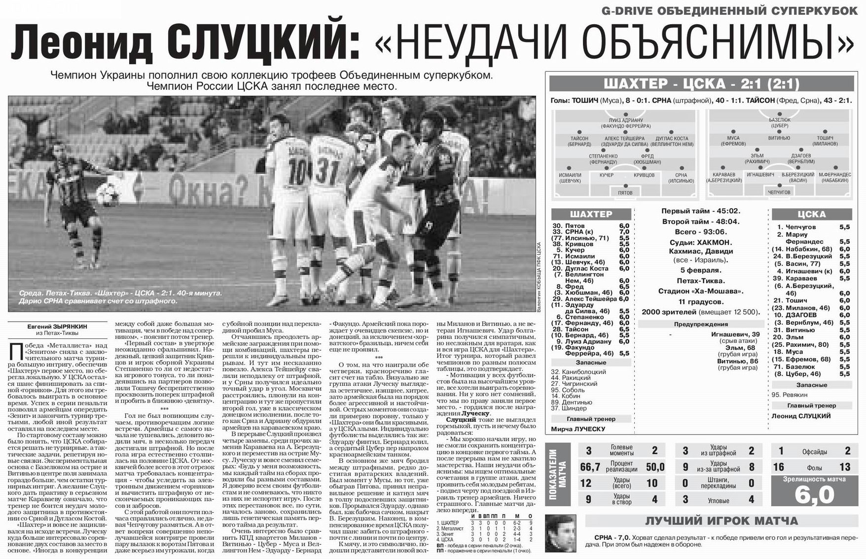 2014-02-05.Shakhter-CSKA