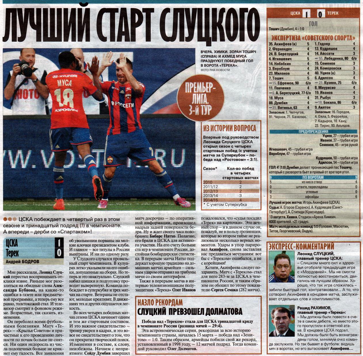 2014-08-13.CSKA-Terek.1