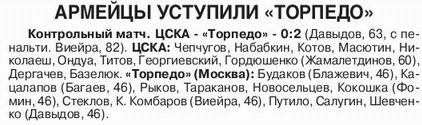 2014-10-12.CSKA-TorpedoM