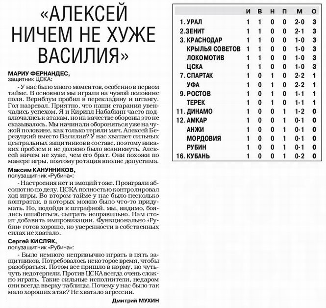 2015-07-18.CSKA-Rubin.1