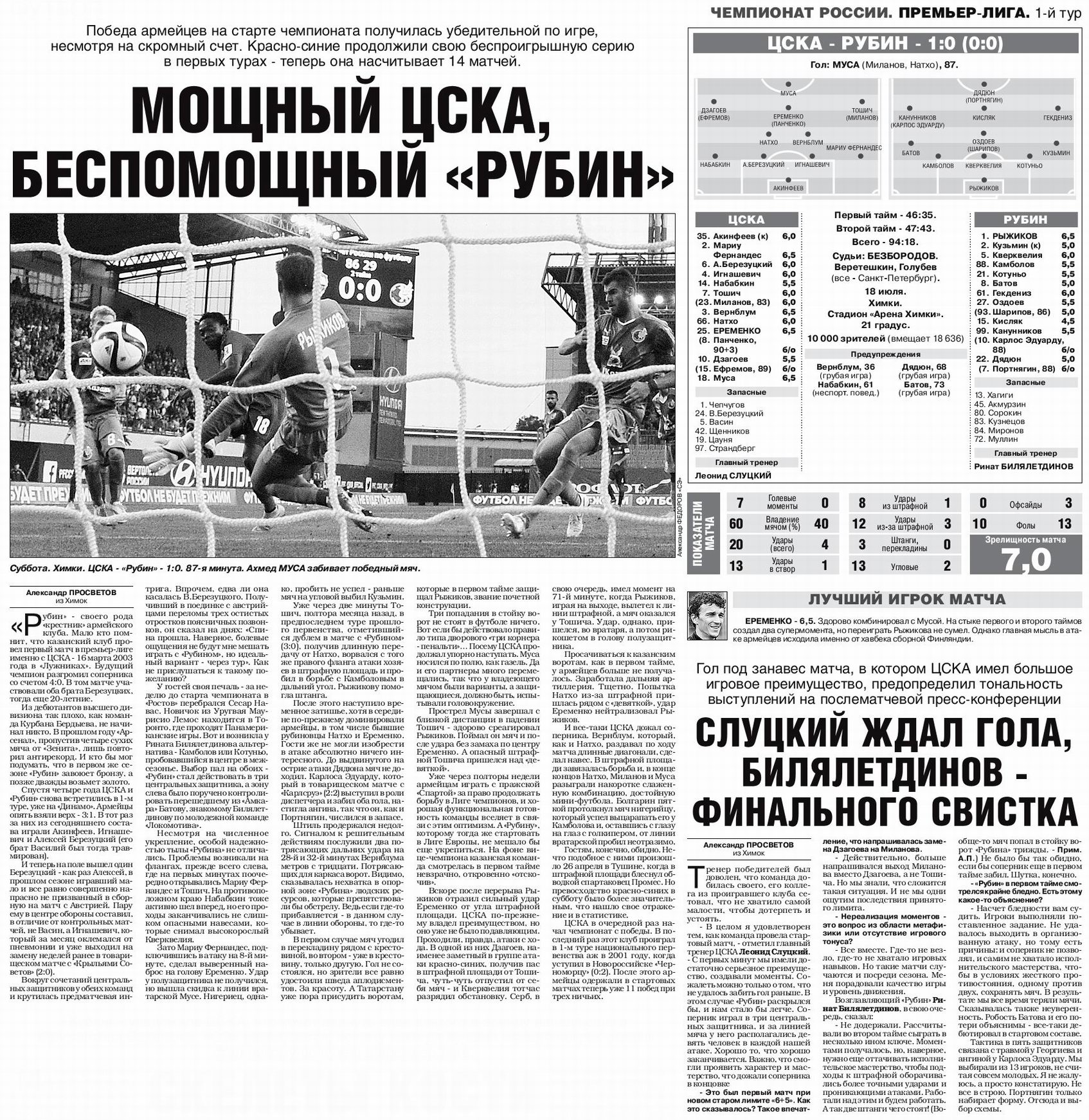 2015-07-18.CSKA-Rubin
