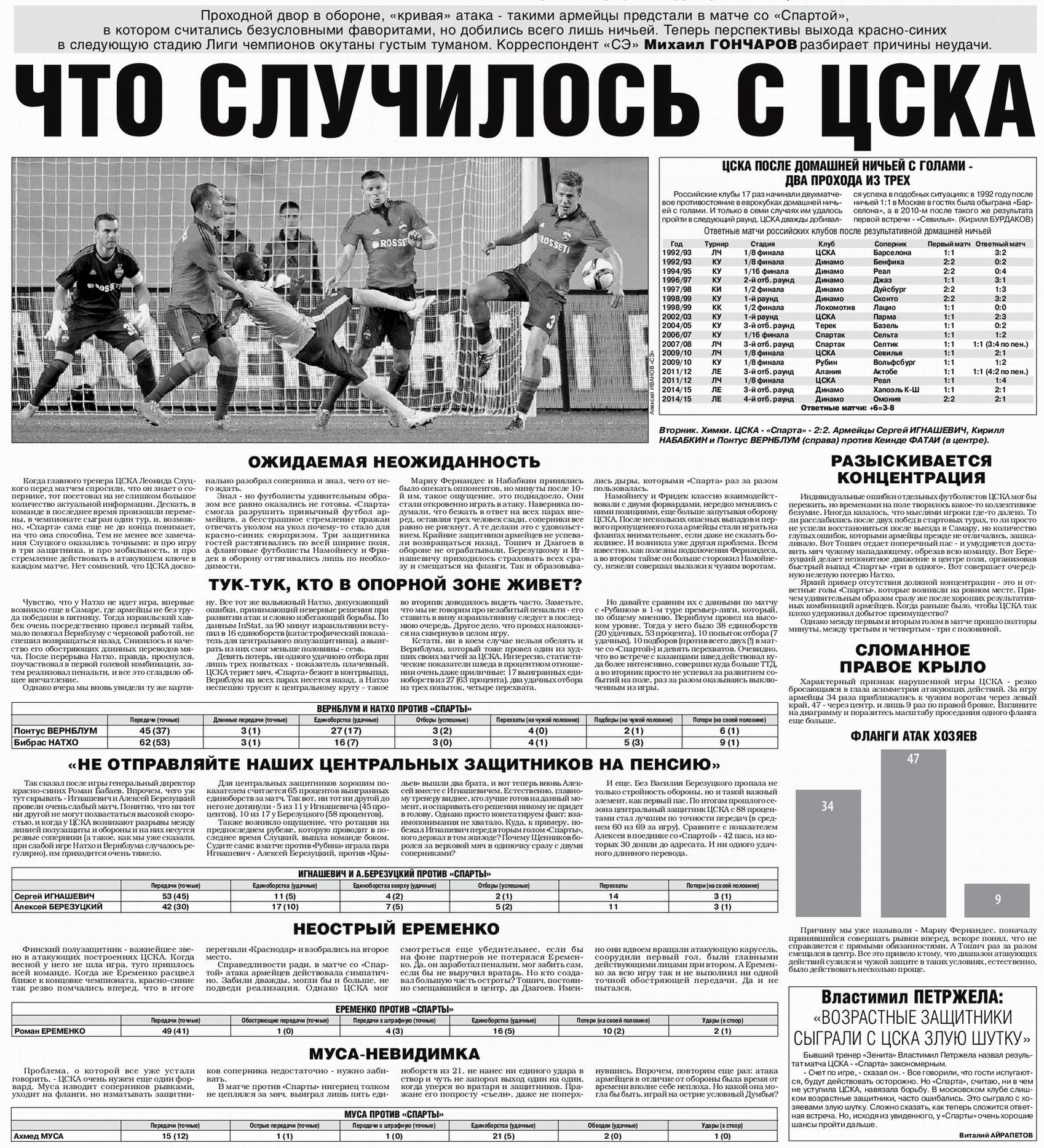 2015-07-28.CSKA-Sparta.2