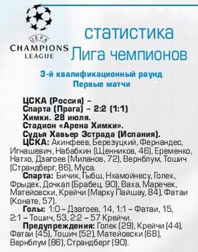 2015-07-28.CSKA-Sparta.6