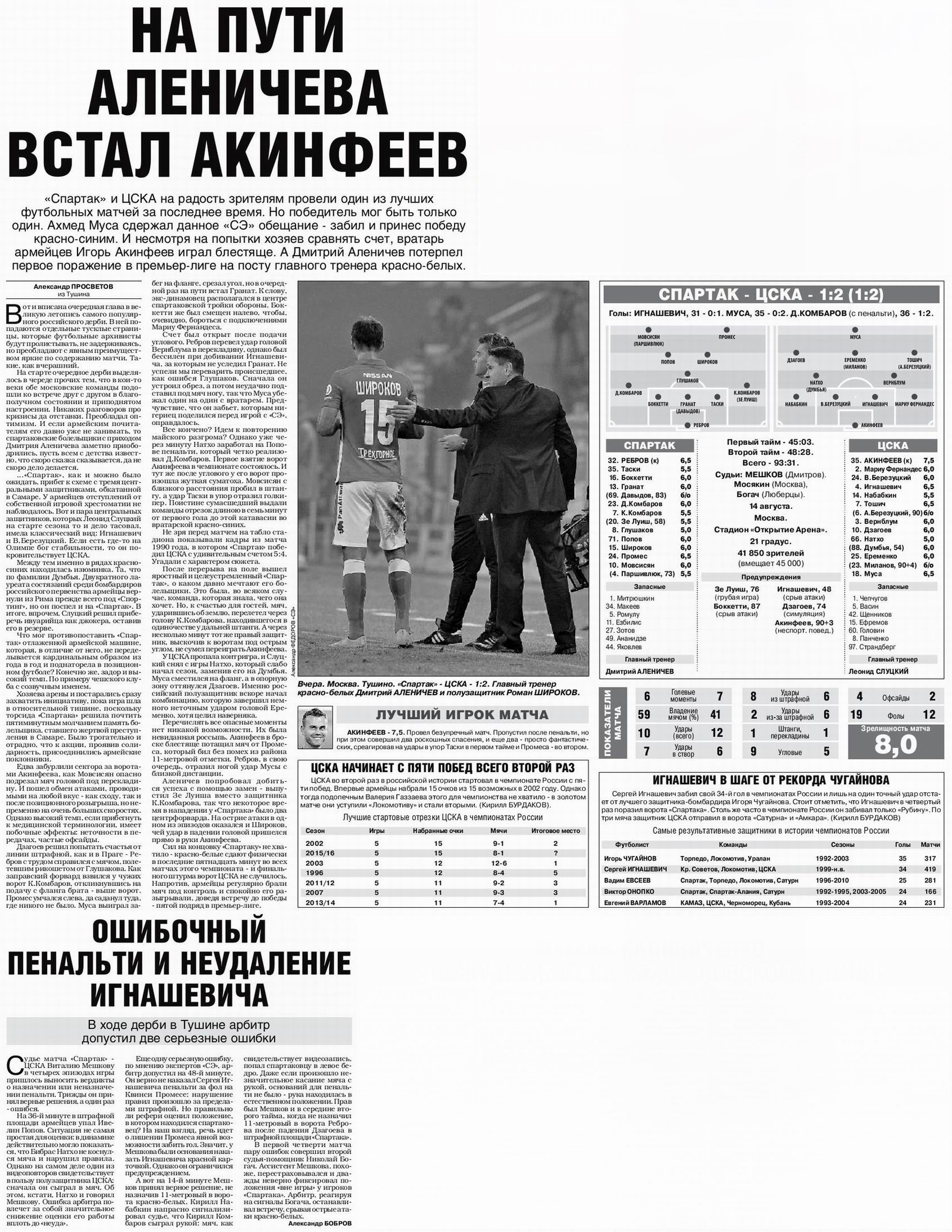 2015-08-14.SpartakM-CSKA.1
