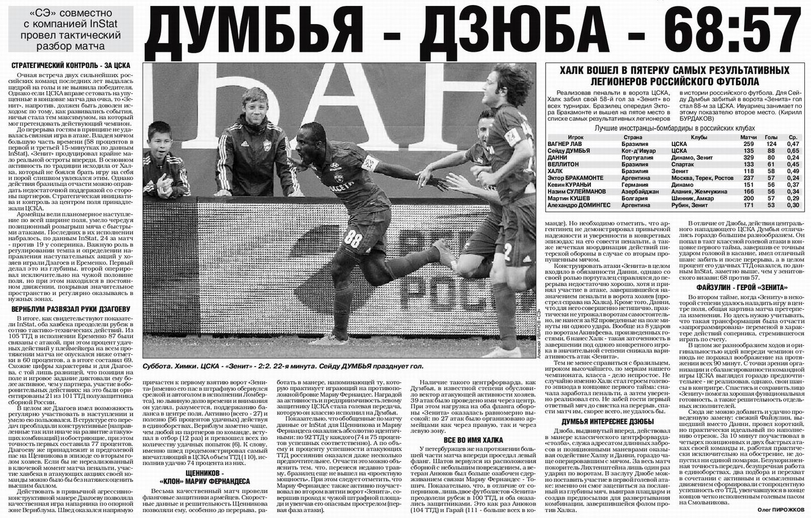 2015-09-12.CSKA-Zenit.1