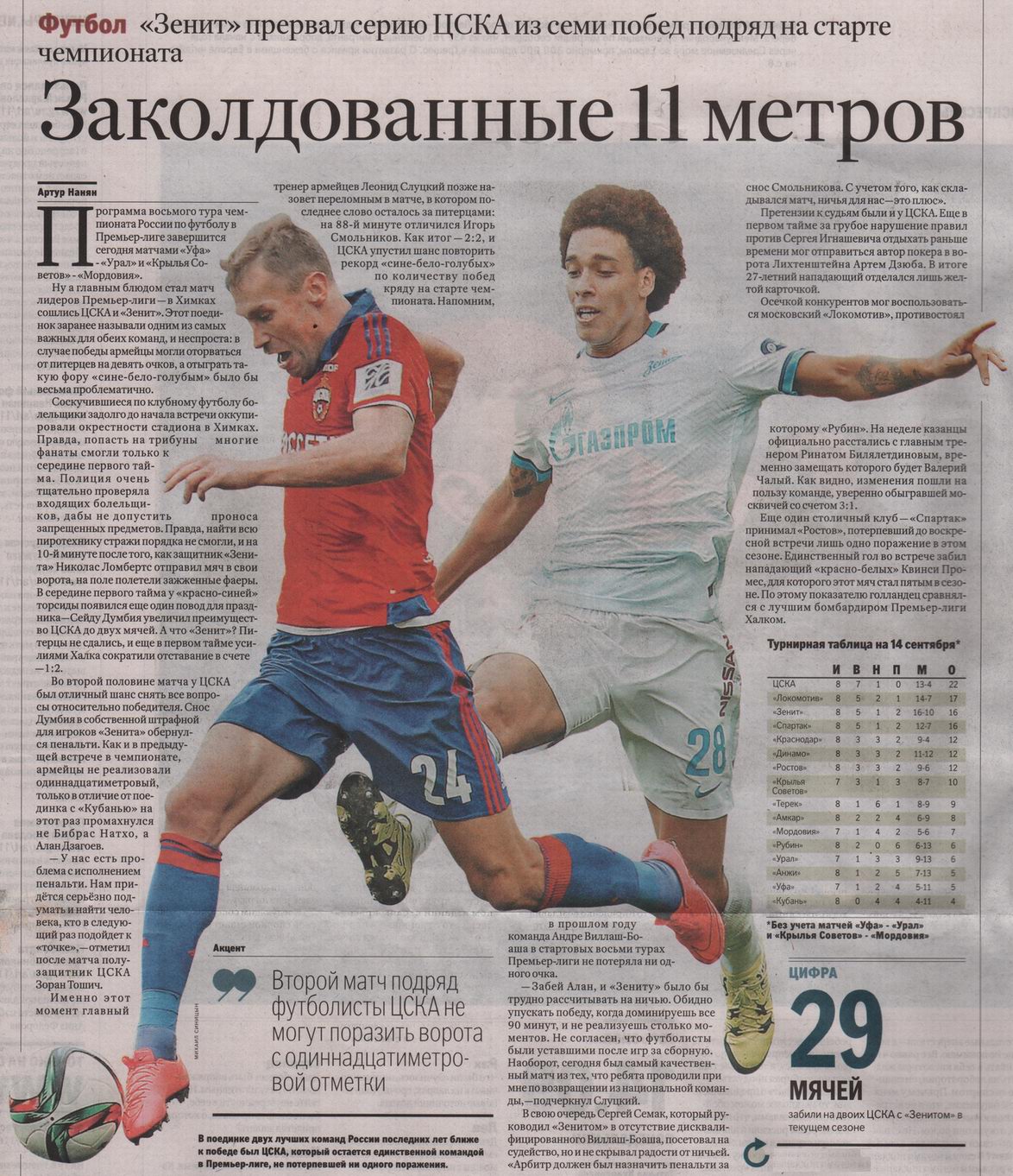 2015-09-12.CSKA-Zenit.3