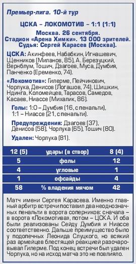 2015-09-26.CSKA-LokomotivM.4
