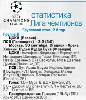 2015-09-30.CSKA-PSV.7