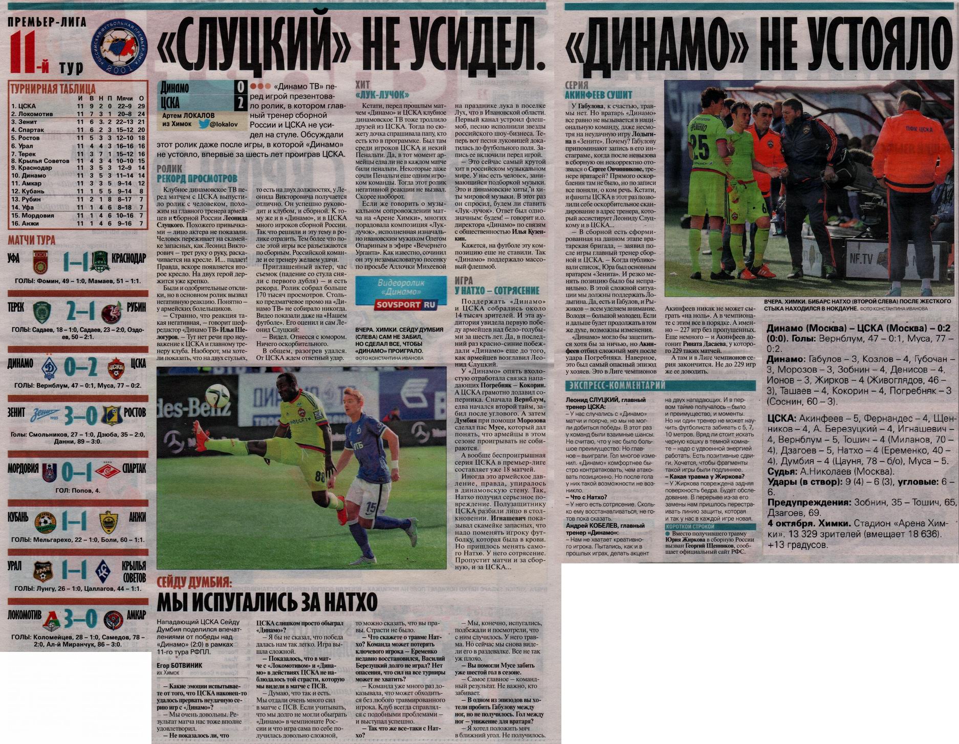 2015-10-04.DinamoM-CSKA.3