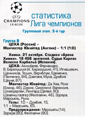 2015-10-21.CSKA-ManchesterUnited.6