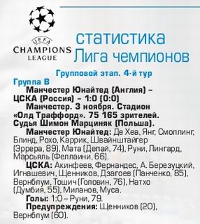 2015-11-03.ManchesterUnited-CSKA.3
