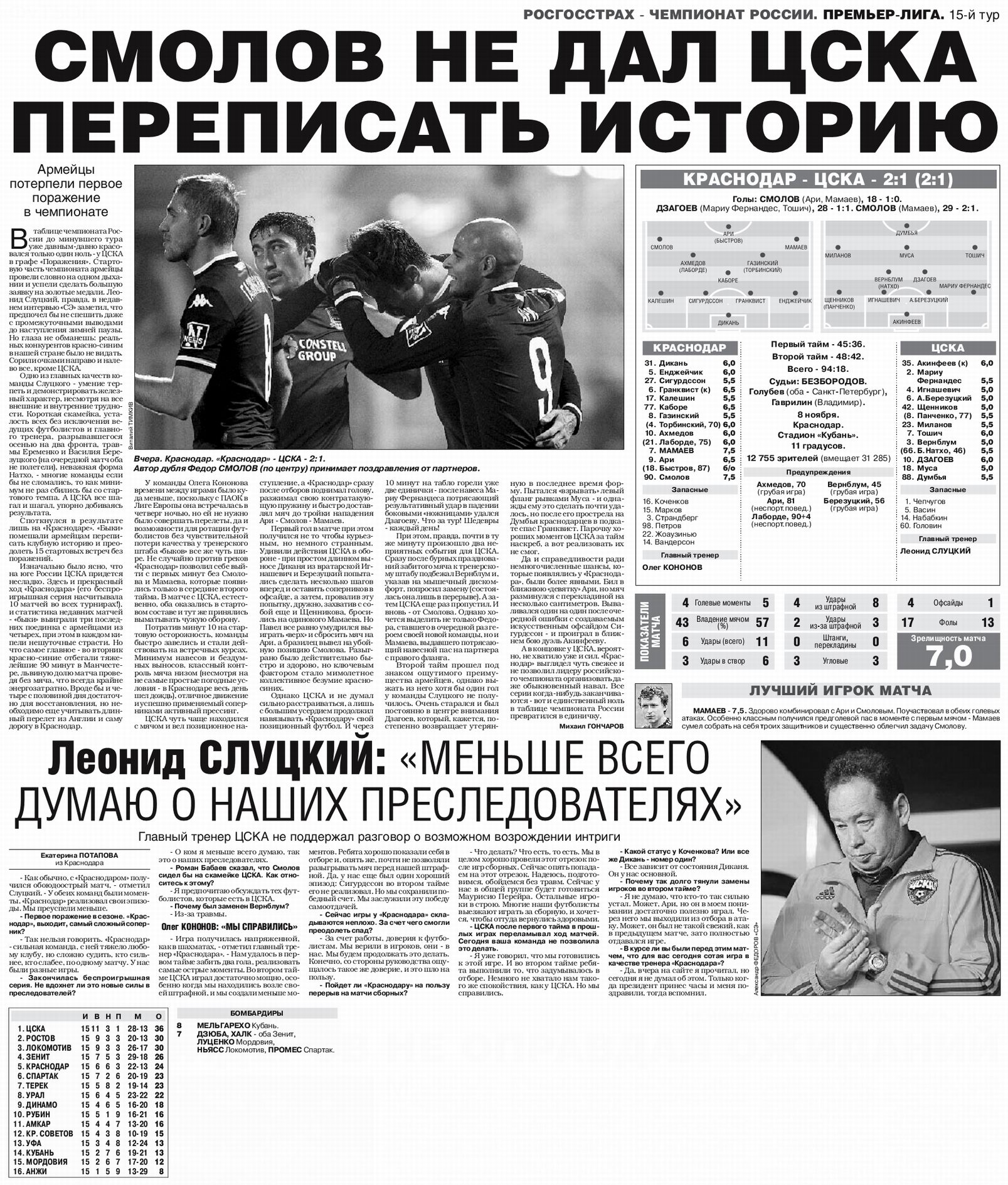 2015-11-08.Krasnodar-CSKA