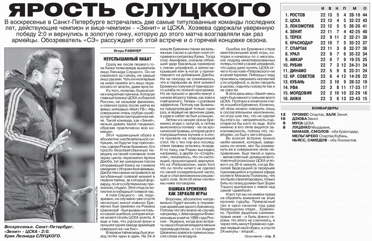 2016-04-03.Zenit-CSKA.1