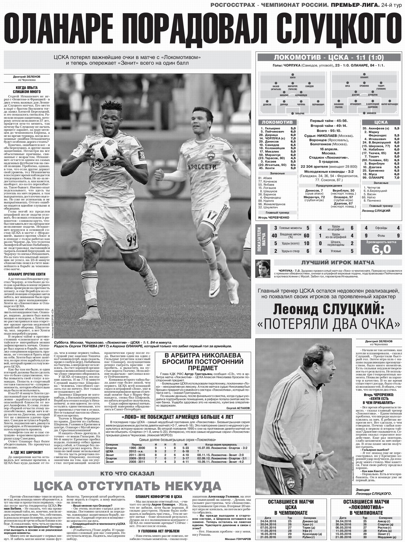 2016-04-16.LokomotivM-CSKA