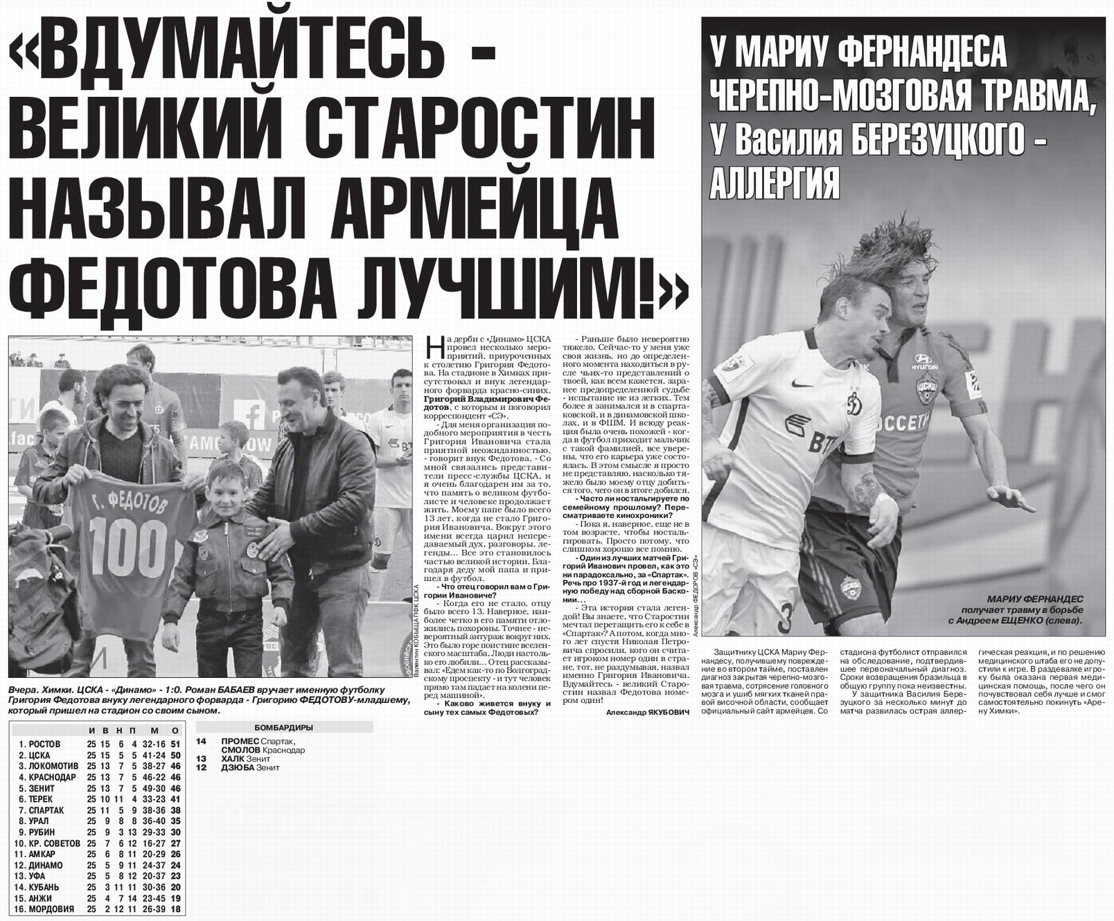 2016-04-24.CSKA-DinamoM.1