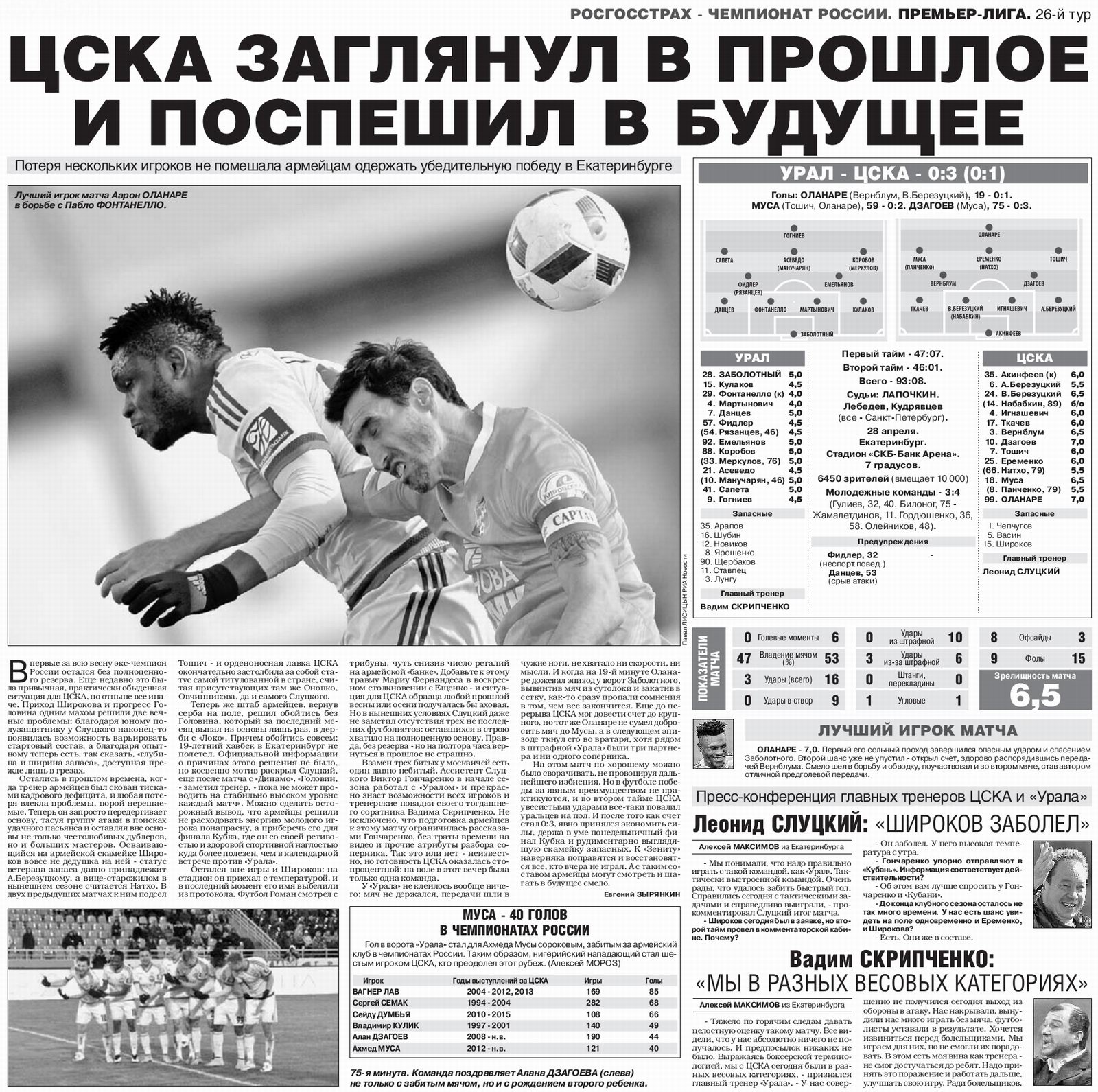 2016-04-28.Ural-CSKA