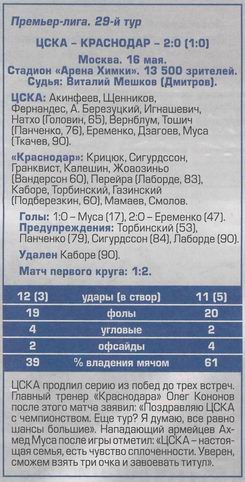 2016-05-16.CSKA-Krasnodar.5