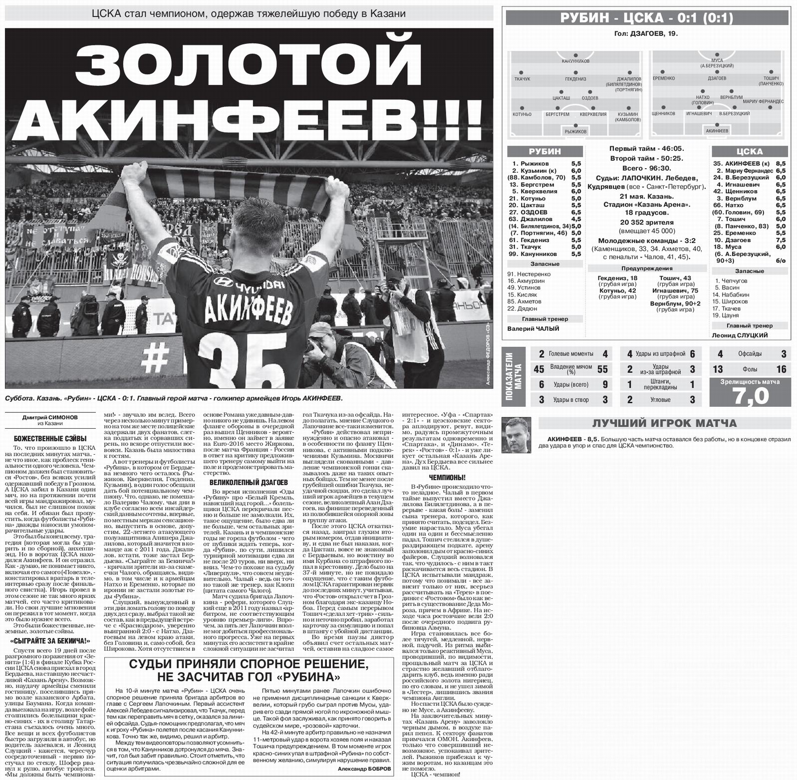 2016-05-21.Rubin-CSKA.1