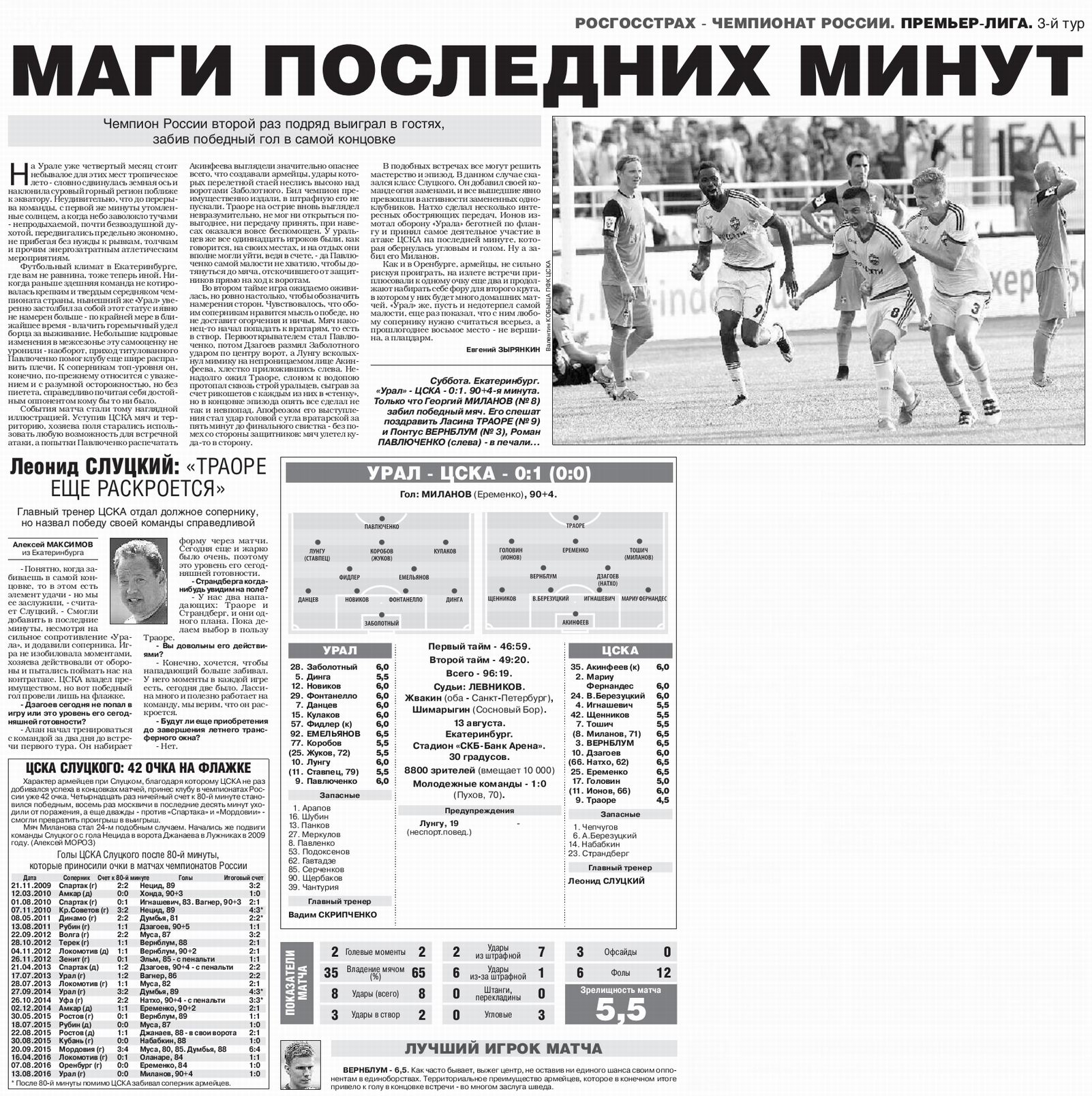 2016-08-13.Ural-CSKA