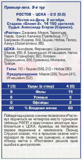 2016-10-02.Rostov-CSKA.2