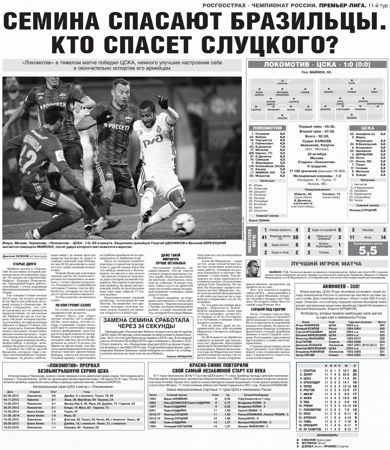2016-10-23.LokomotivM-CSKA