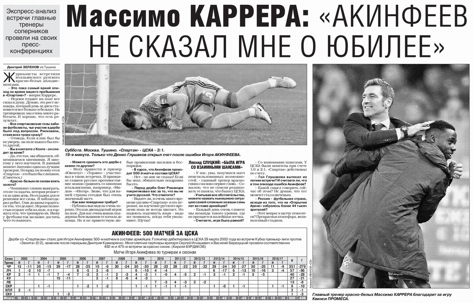 2016-10-29.SpartakM-CSKA.1