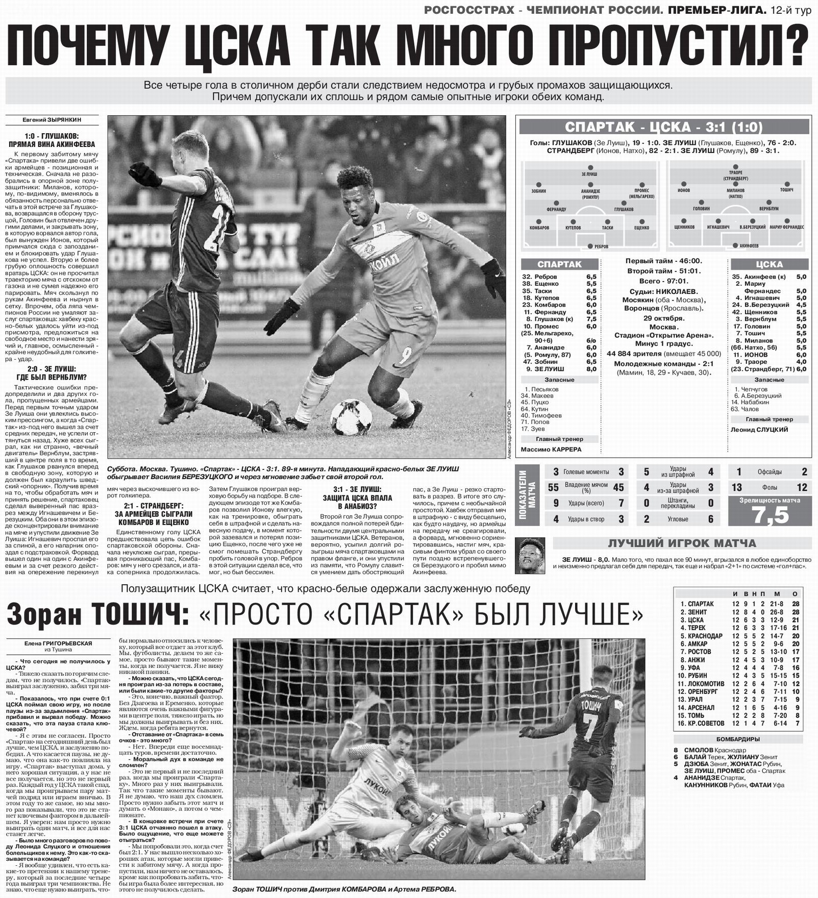 2016-10-29.SpartakM-CSKA